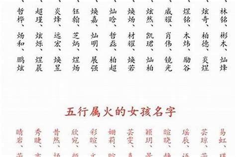 屬火 名字|【屬火字繁體】讓名字燃燒起來！超完整「五行屬火」繁體字大全。